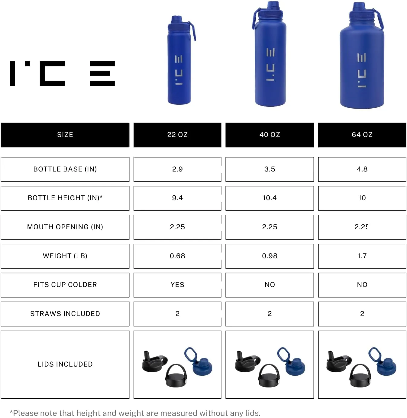 ICE Sports Water Bottle - Includes 3 Lids (1 Straw Lid) & 2 Straws - Leak proof Stainless Steel Gym & Sport Bottles for Men, Women & Kids - Double Walled, Insulated Thermos (Blue, 22 oz)