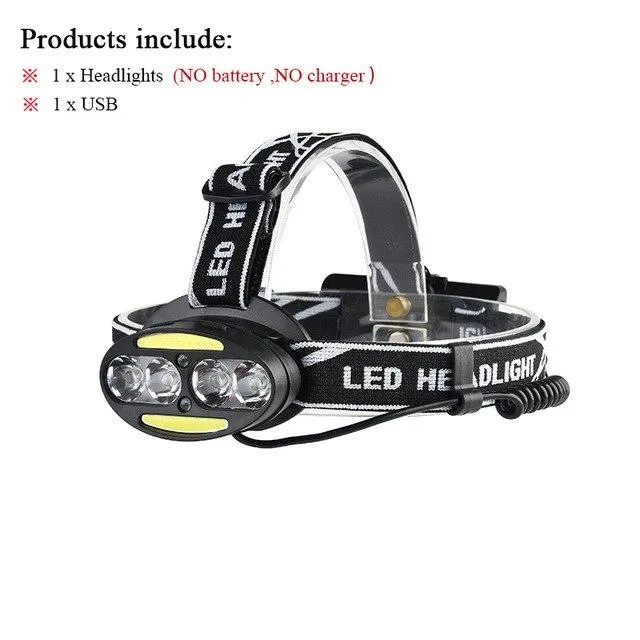 Infrared Induction led headlamp USB headlight cob xml t6 head flashlight torch rechargeable 18650 battery headtorch hoofdlamp