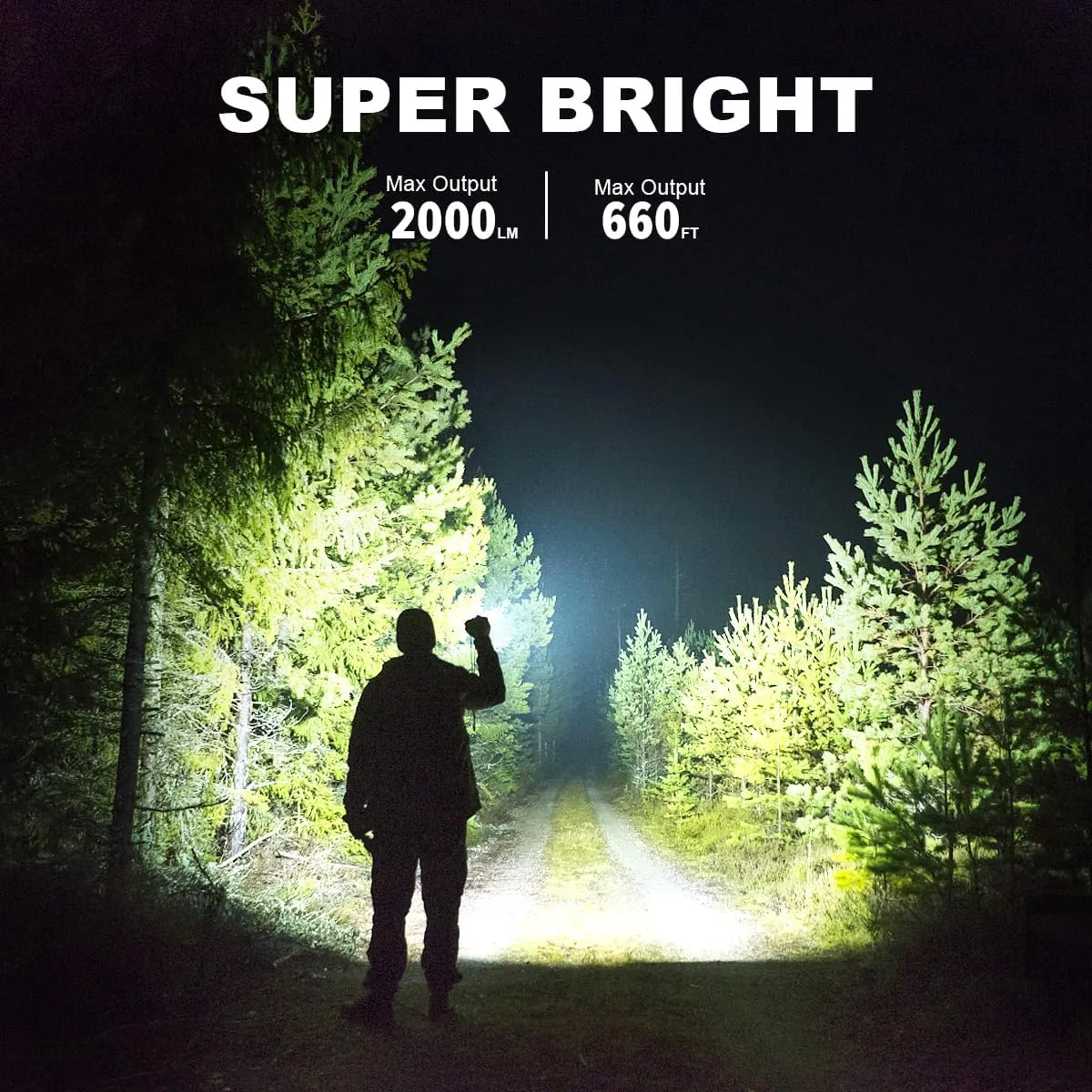 iToncs LED Flashlight Rechargeable, High Lumens Super Bright Magnetic Flashlight with COB Work Light, Waterproof, 4 Modes, Pocket Tactical Flashlights 2 Packs Tactical Flashlights with Bag