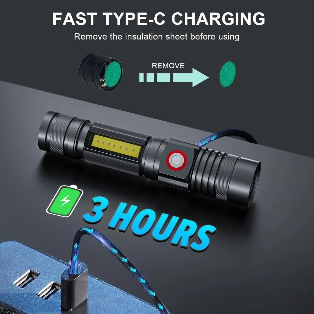 iToncs LED Flashlight Rechargeable, High Lumens Super Bright Magnetic Flashlight with COB Work Light, Waterproof, 4 Modes, Pocket Tactical Flashlights 2 Packs Tactical Flashlights with Bag