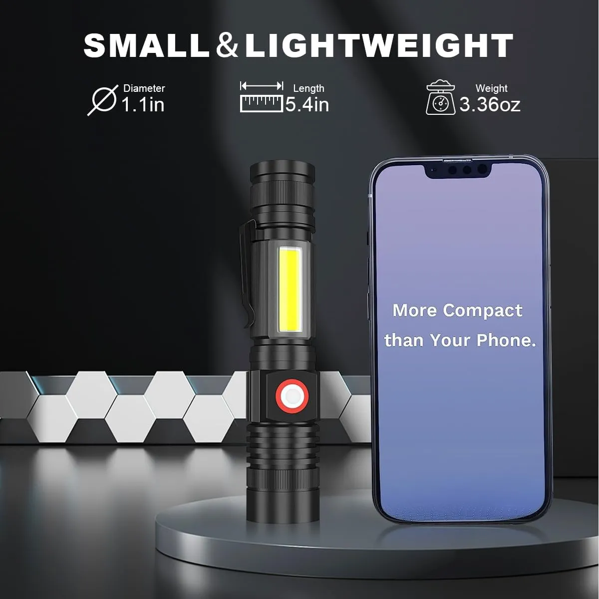 iToncs USB Rechargeable Flashlight, High Lumens Super Bright Magnetic Flashlight with COB Work Light, Waterproof, 4 Modes, Pocket Tactical Flashlights 2 Packs Tactical Flashlights with Holsters