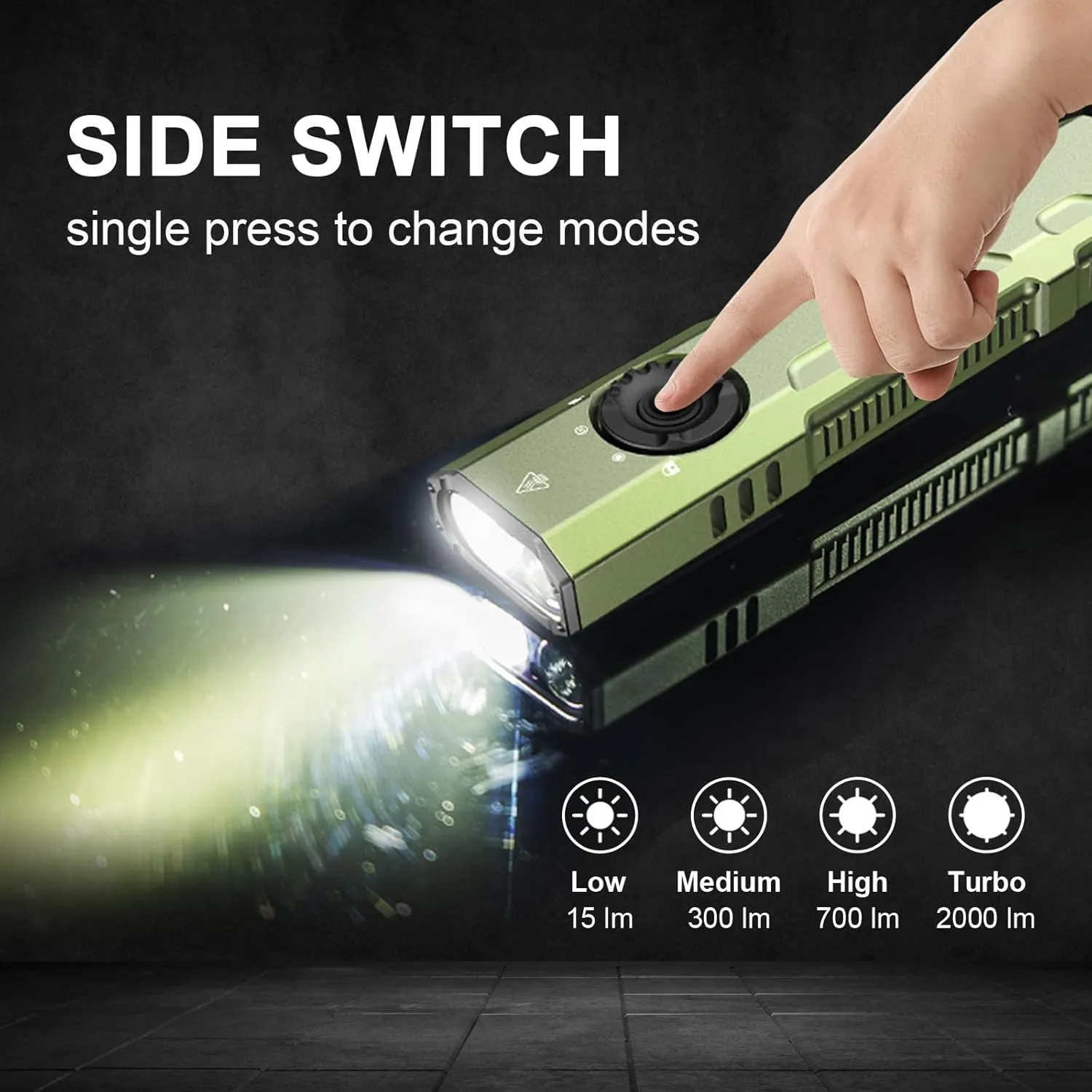 JETBeam E26 2000 Lumens Rechargeable Compact Pocket Light Combines White Light,1300 mW UV Flashlight,and Green Beam,Triple Light Sources Perfect for Checking,Working(with Battery)