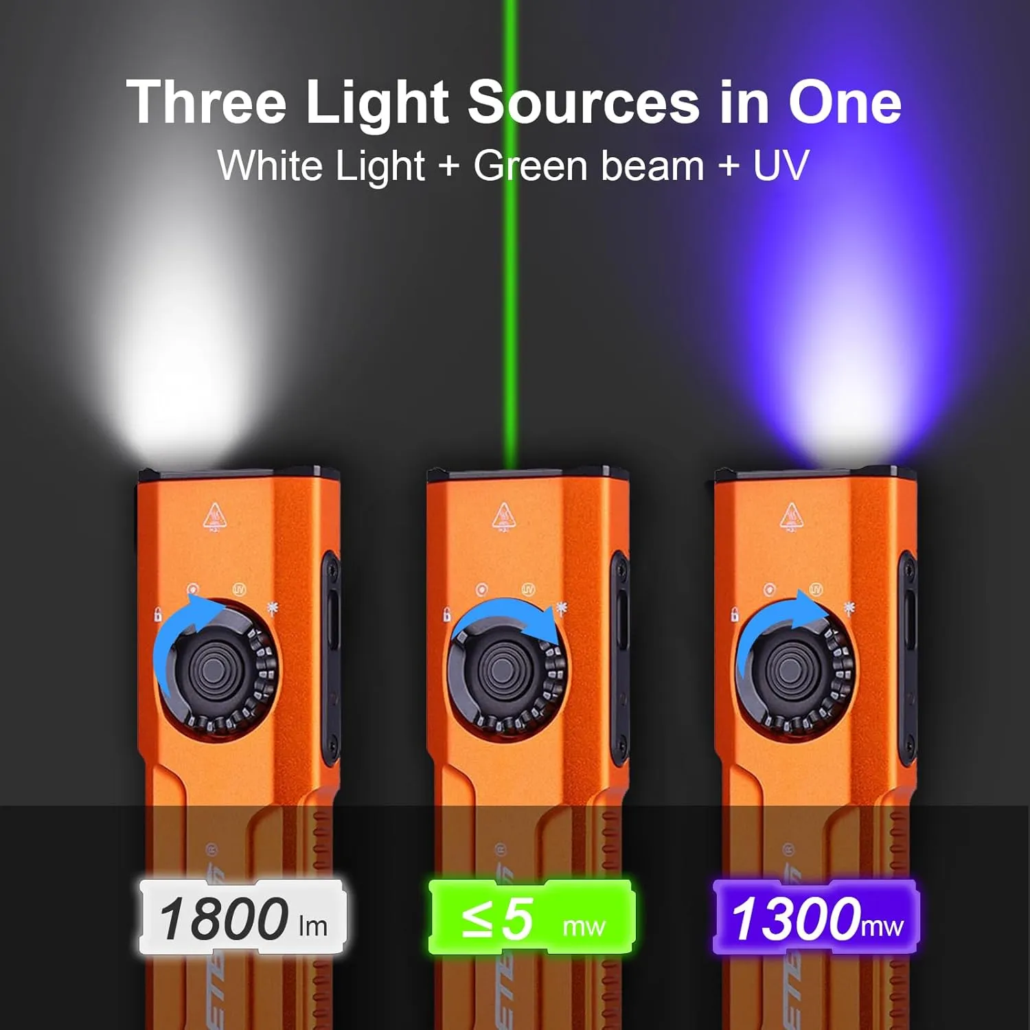 JETBeam E26 Pocket Flashlight,1800 Lumens USB C Rechargeable Flashlight,with Green Beam and 365nm Black Light UV Flashlight Combo,Triple Light Sources Perfect for Checking,Working,Home﻿