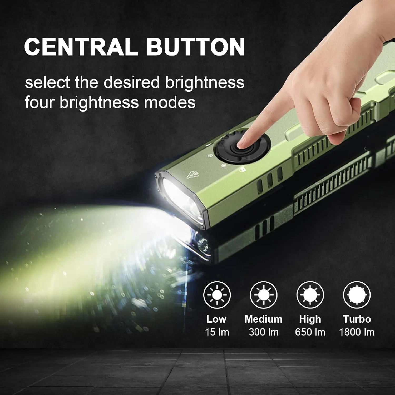 JETBeam E26 Pocket Flashlight,1800 Lumens USB C Rechargeable Flashlight,with Green Beam and 365nm Black Light UV Flashlight Combo,Triple Light Sources Perfect for Checking,Working,Home﻿