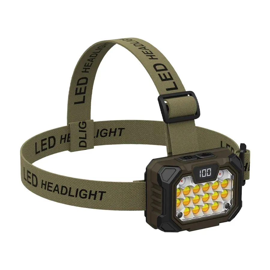 KDULIT 450LM Sensor LED Headlamp – USB Rechargeable Head Torch for Camping & Fishing