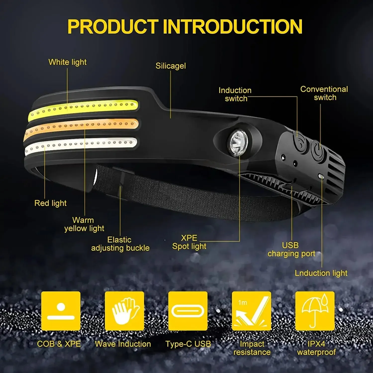 KDULIT 450LM Sensor LED Headlamp – USB Rechargeable Head Torch for Camping & Fishing