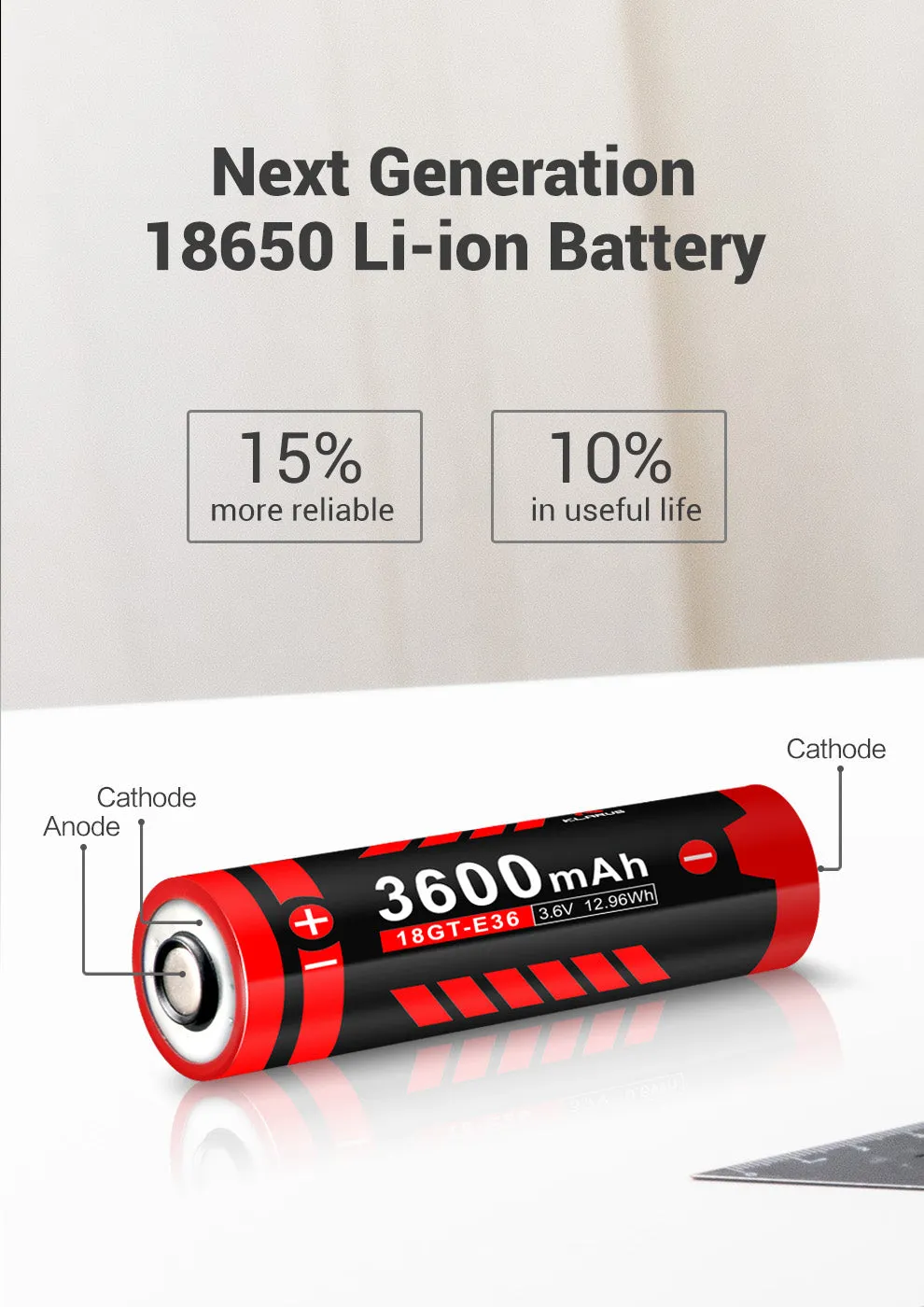Klarus E2 1600 Lumens 190M Deep Carry Pocket EDC Flashlight