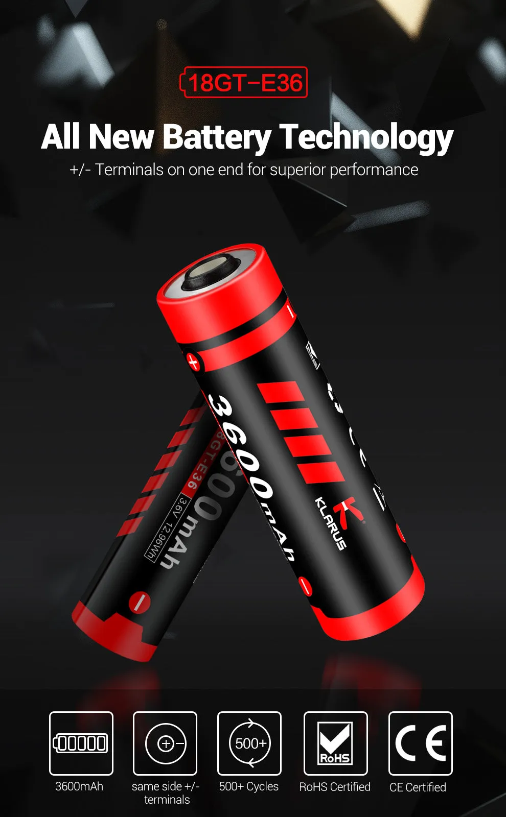 Klarus E2 1600 Lumens 190M Deep Carry Pocket EDC Flashlight