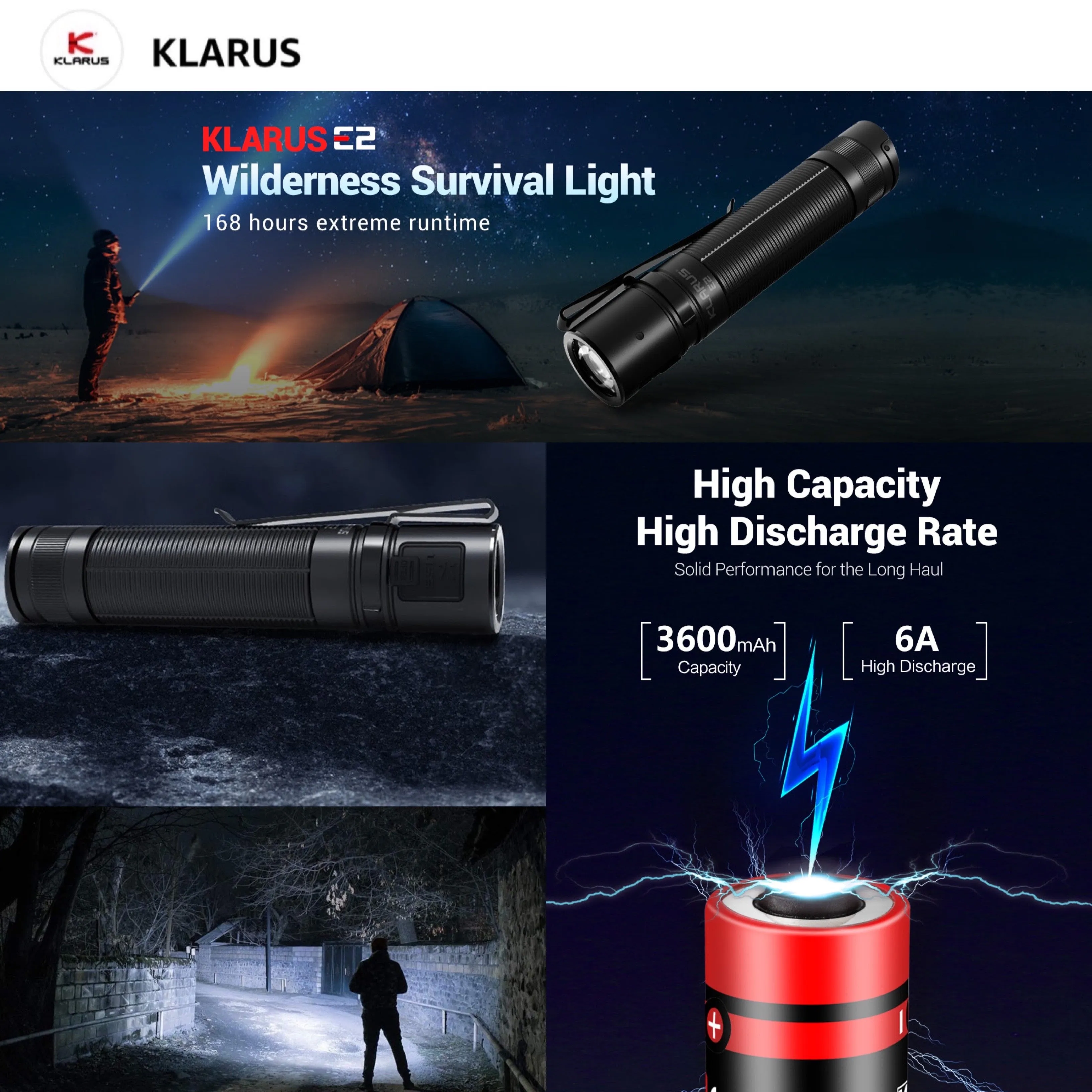 Klarus E2 1600 Lumens 190M Deep Carry Pocket EDC Flashlight