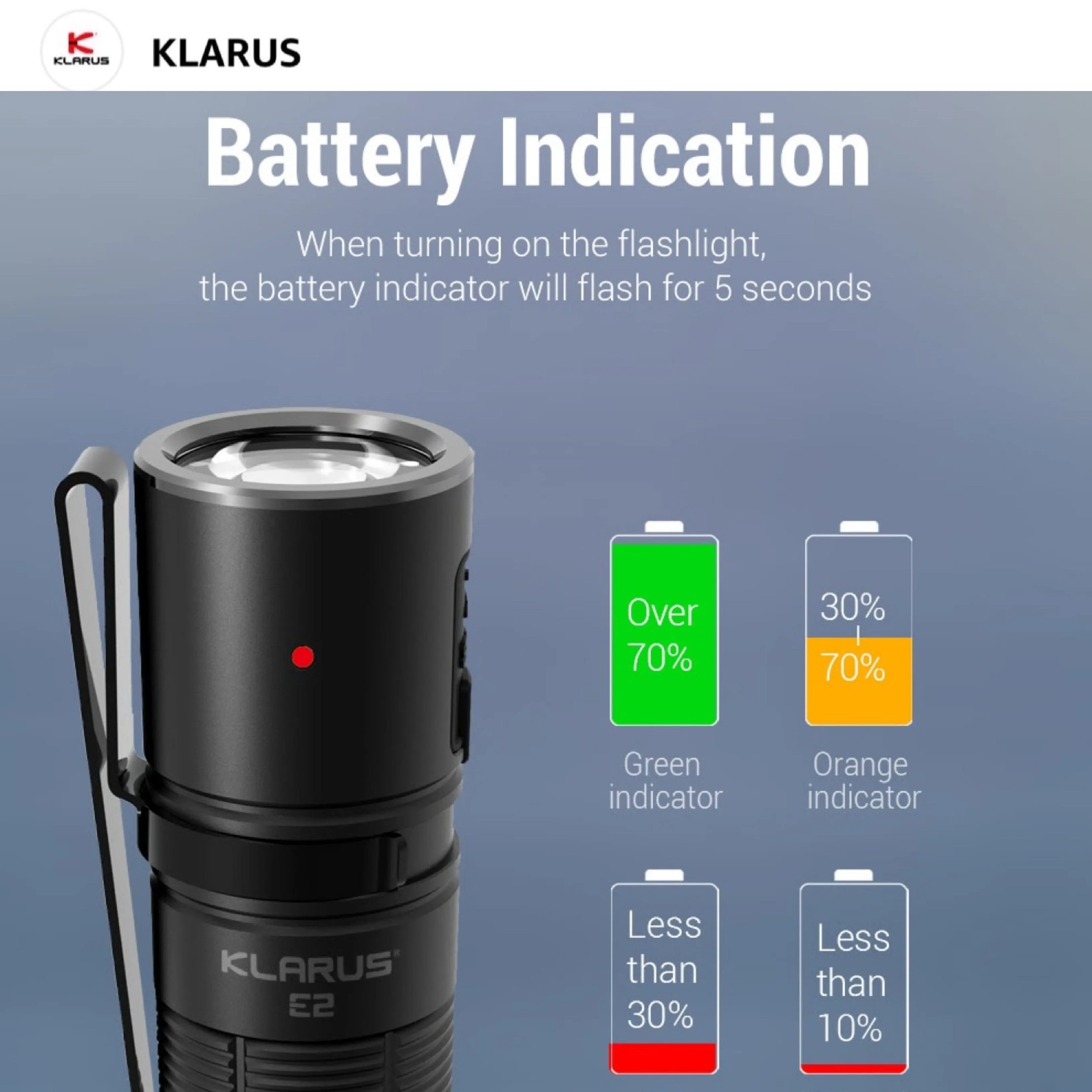 Klarus E2 1600 Lumens 190M Deep Carry Pocket EDC Flashlight