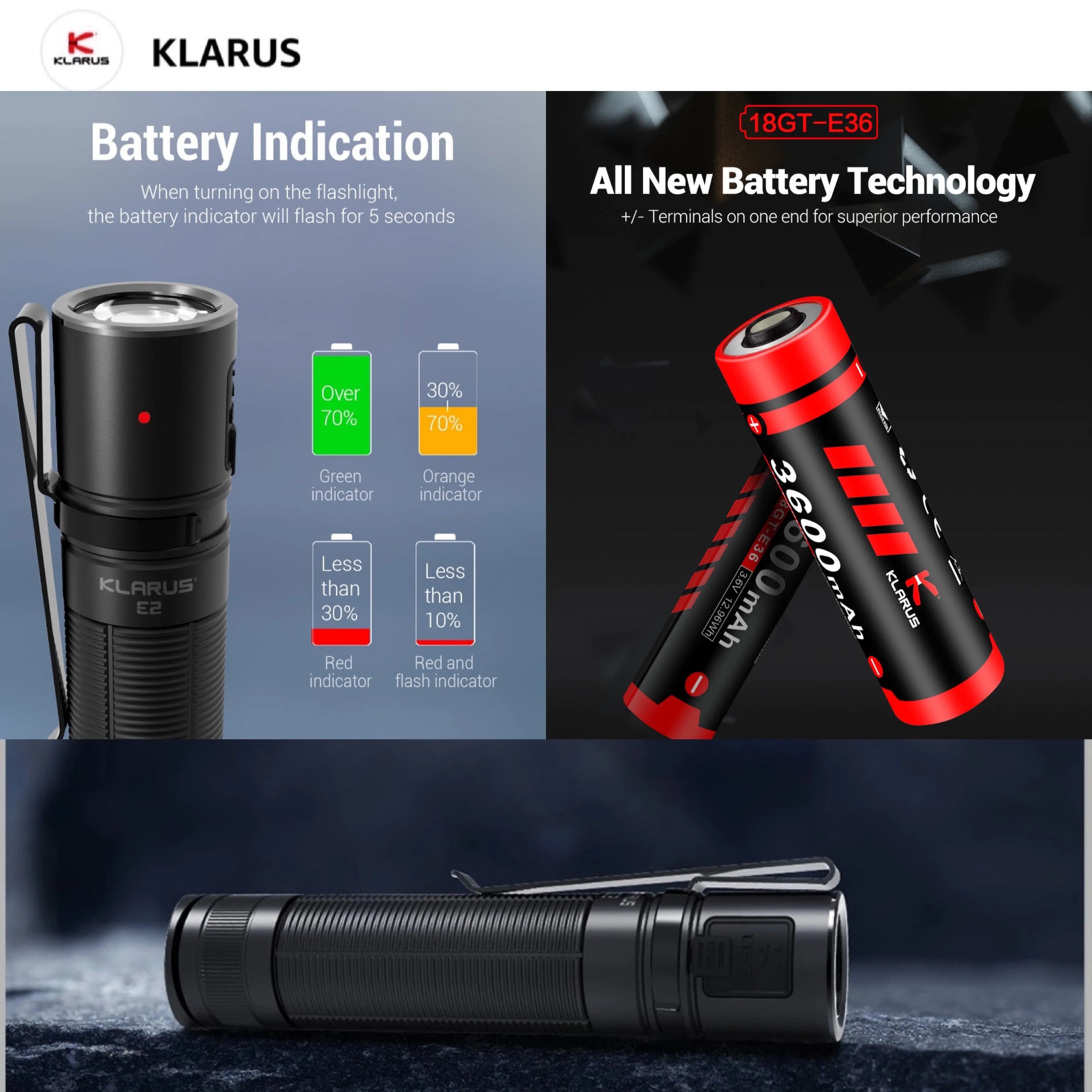 Klarus E2 1600 Lumens 190M Deep Carry Pocket EDC Flashlight