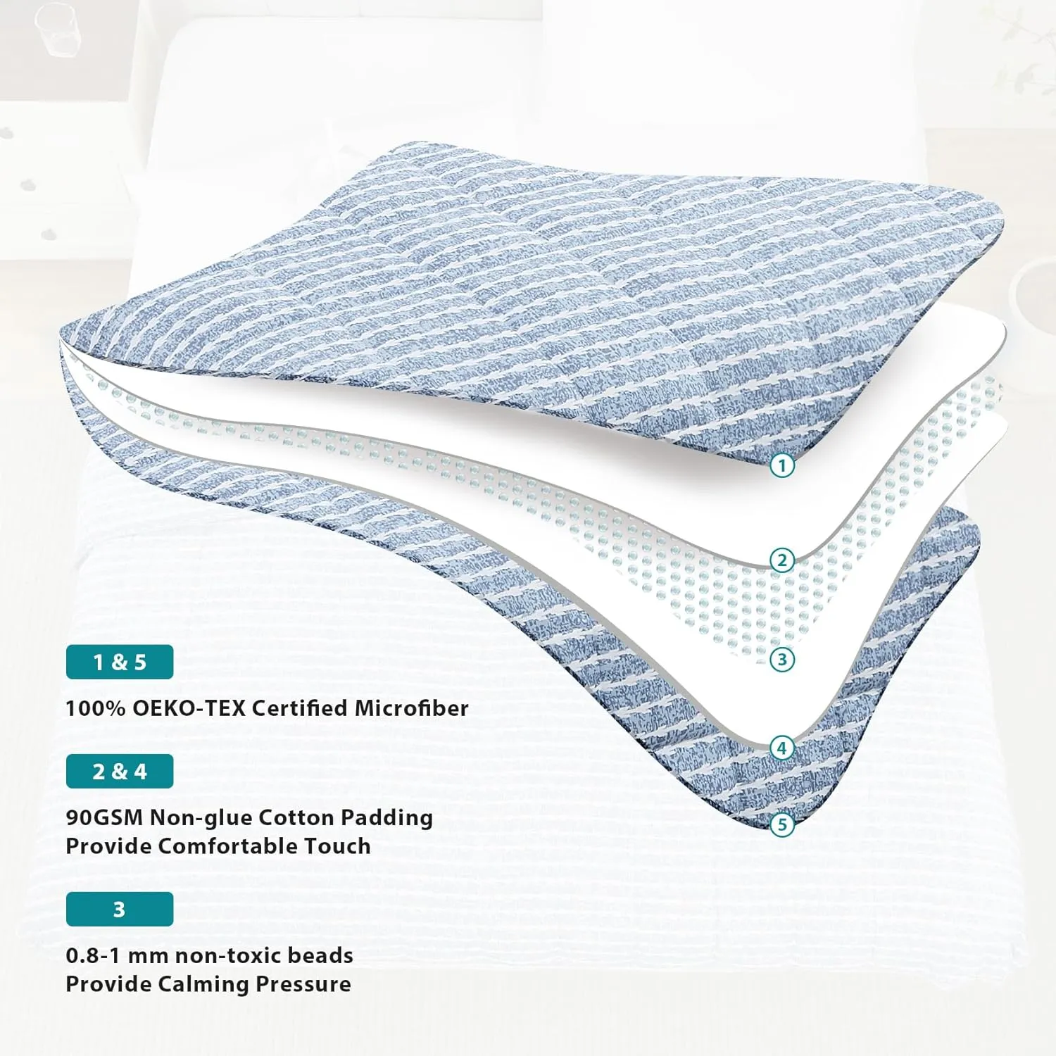 L'AGRATY Weighted Blanket - 48"x72" 15lbs Cooling Breathable Heavy Blanket Microfiber Material with Glass Beads for Adult All-Season Summer Fall Winter Soft Thick Comfort