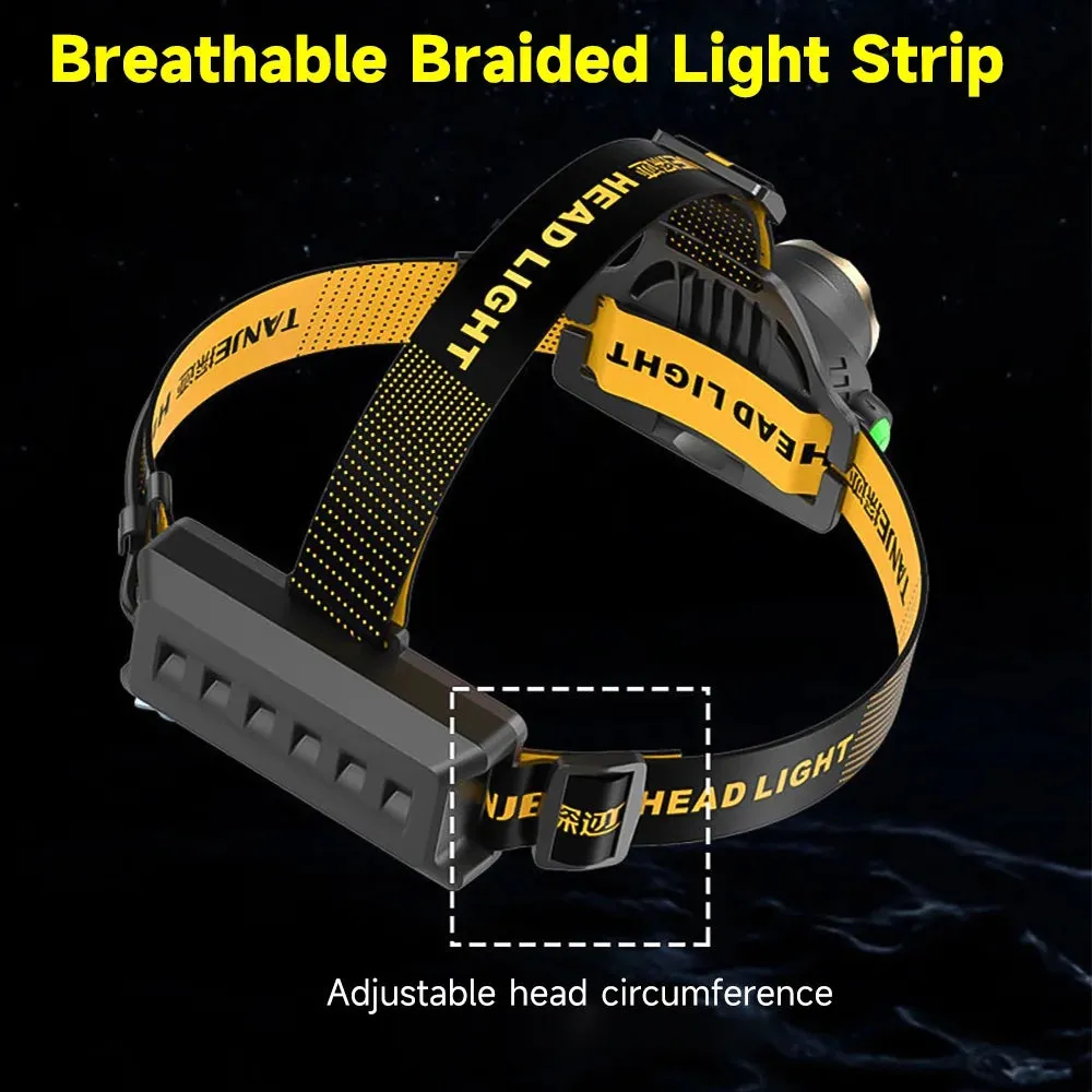 LED Compliance-certified Massive markdown Sensor Headlamp 9000 Waterproof Lumen with Motion