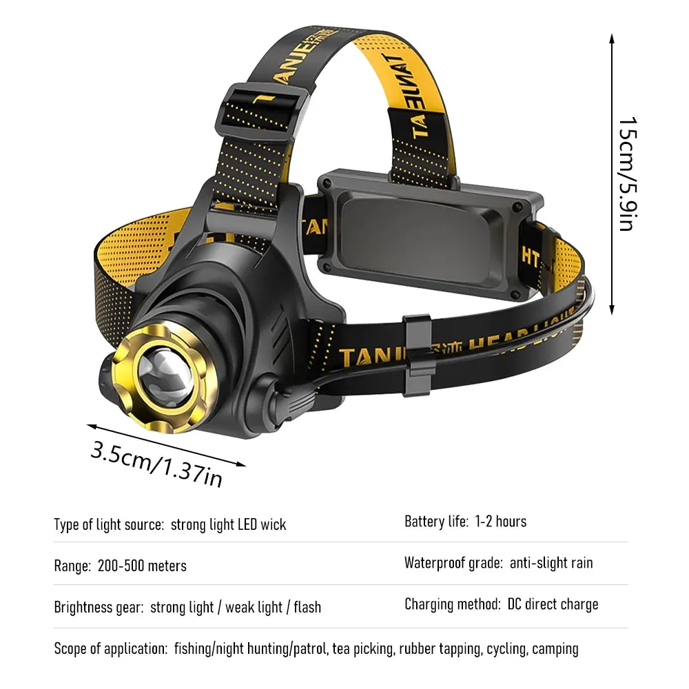 LED Compliance-certified Massive markdown Sensor Headlamp 9000 Waterproof Lumen with Motion