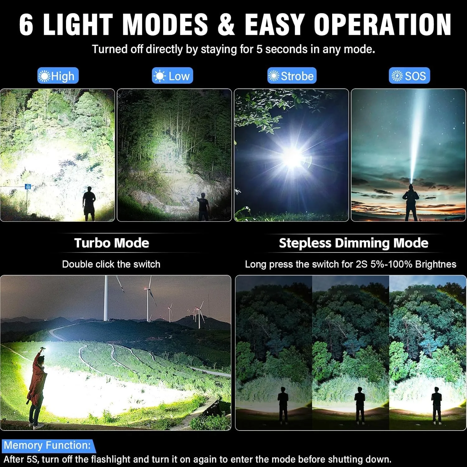 LED Flashlight, High Powered High Lumens Super Bright Tactical Flashlight, Rechargeable Flashlights High Lumens, 6 Modes Zoomable Waterproof Flash Lights for Emergency, Camping, Hiking