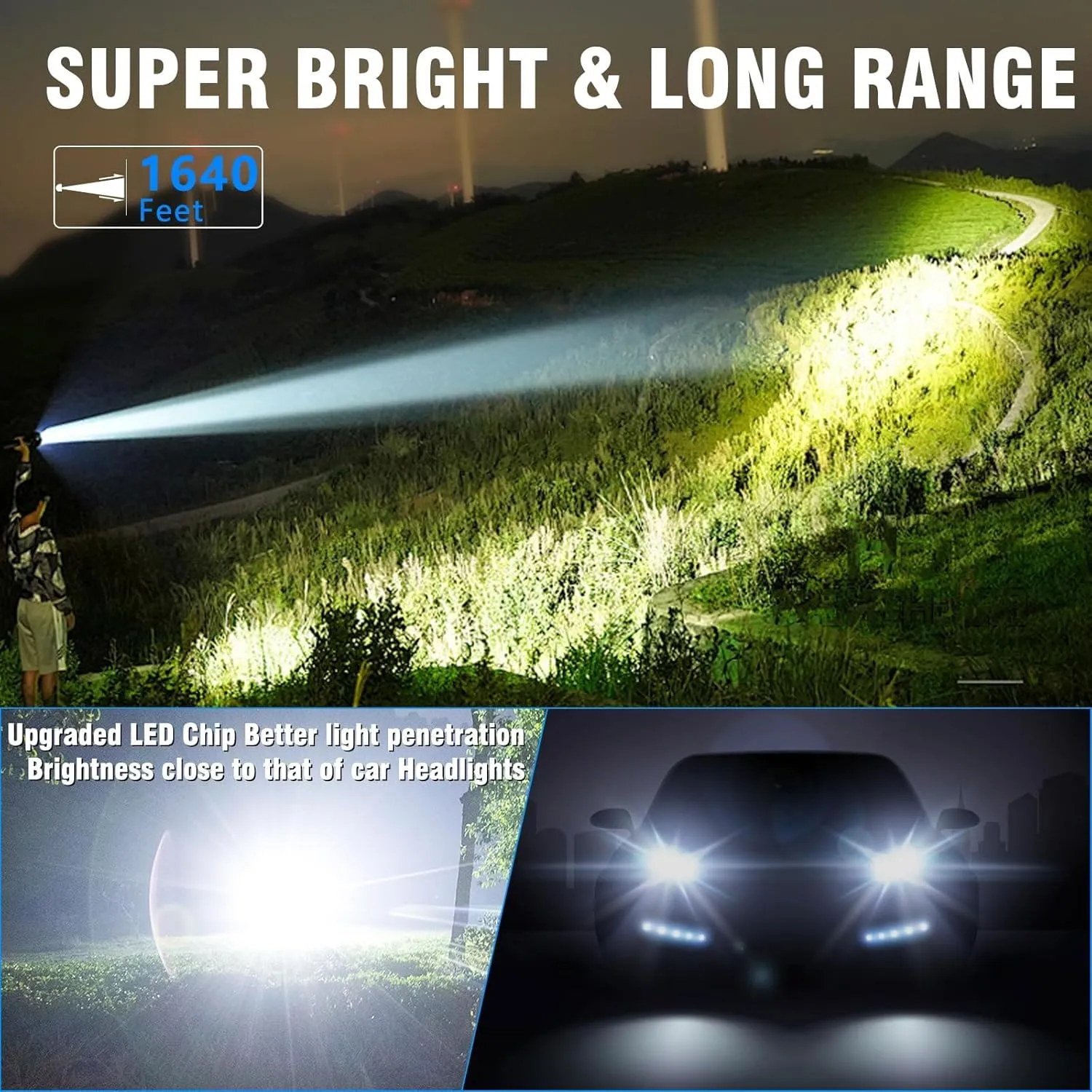 LED Flashlight, High Powered High Lumens Super Bright Tactical Flashlight, Rechargeable Flashlights High Lumens, 6 Modes Zoomable Waterproof Flash Lights for Emergency, Camping, Hiking