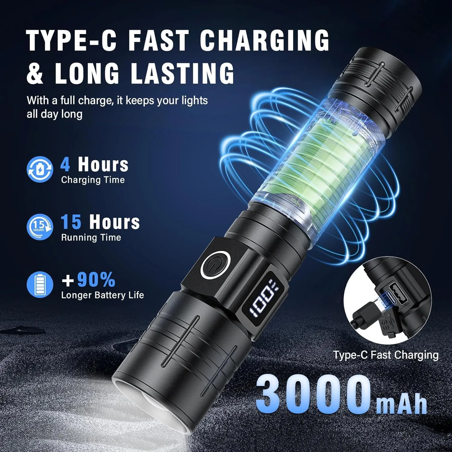 LED Flashlight, High Powered High Lumens Super Bright Tactical Flashlight, Rechargeable Flashlights High Lumens, 6 Modes Zoomable Waterproof Flash Lights for Emergency, Camping, Hiking