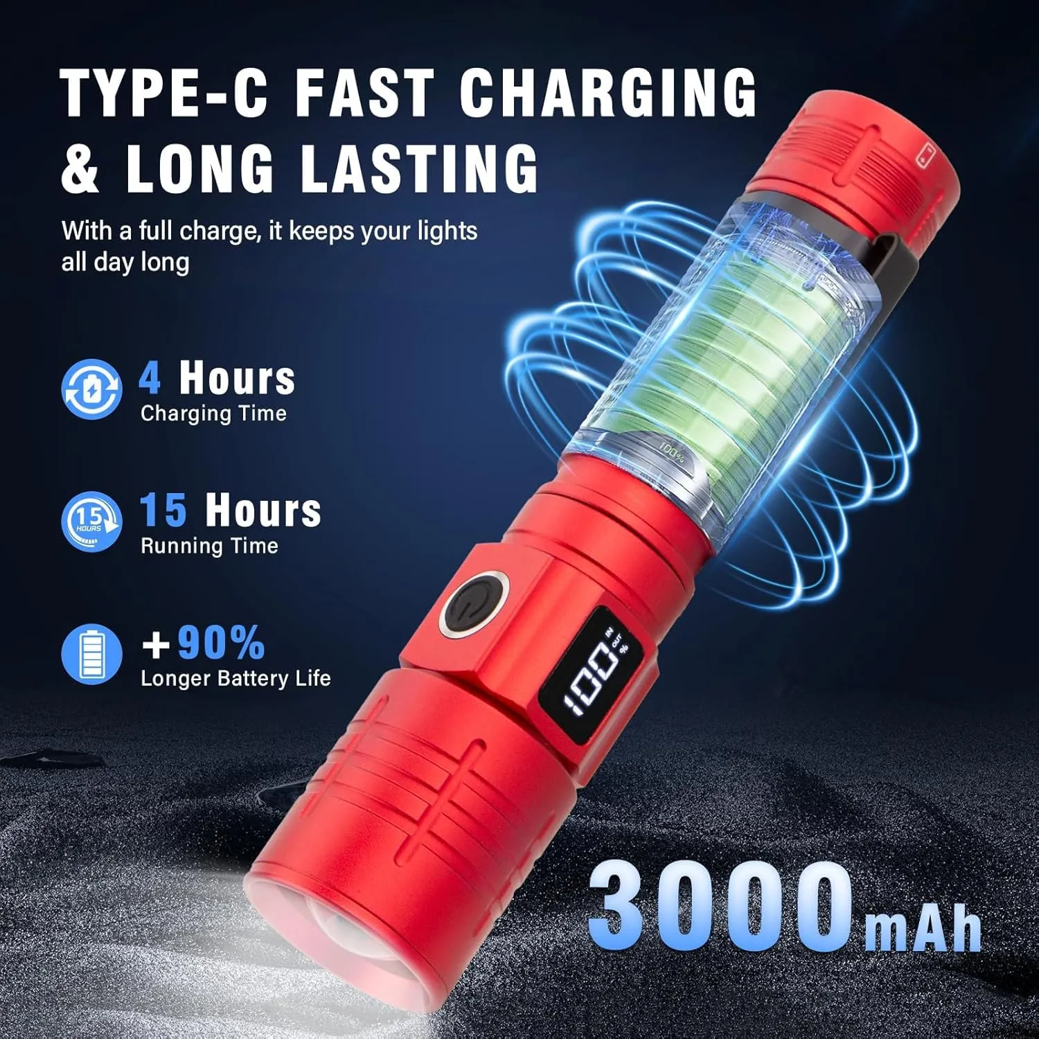 LED Flashlight, High Powered Super Bright Tactical Flashlight, Rechargeable Flashlights High Lumens, 6 Modes Zoomable Waterproof Flash Lights for Emergency, Camping, Hiking (Red Blue)