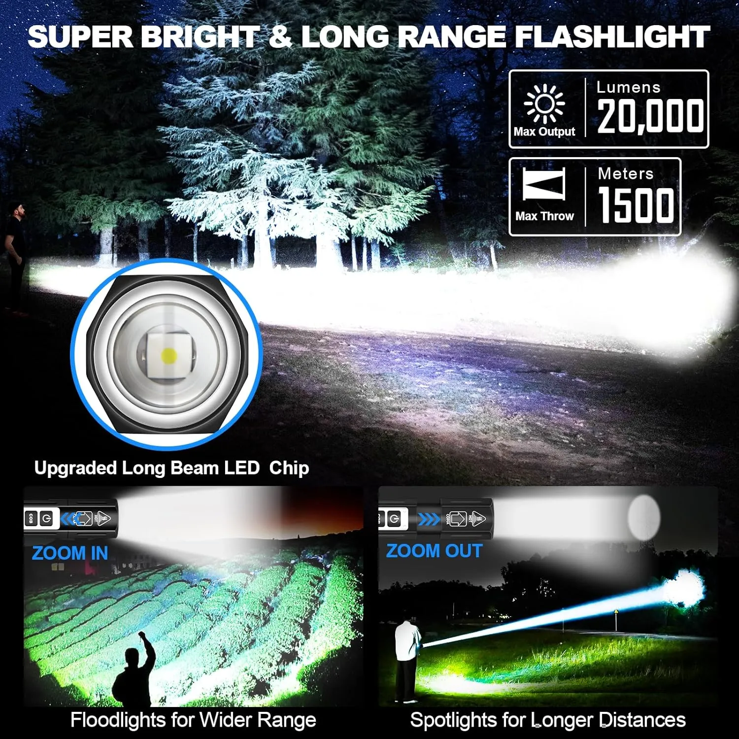 LED Rechargeable Magnetic Flashlights 20000 High Lumens - Super Bright Long Beam Pocket Powerful Flashlight 8 Modes with COB Work Light, Dual Button Tactical Small Flashlight for Camping Emergency
