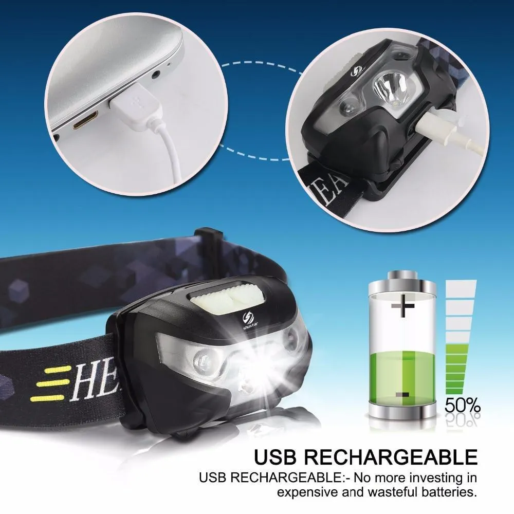 LED Sensor Headlamp