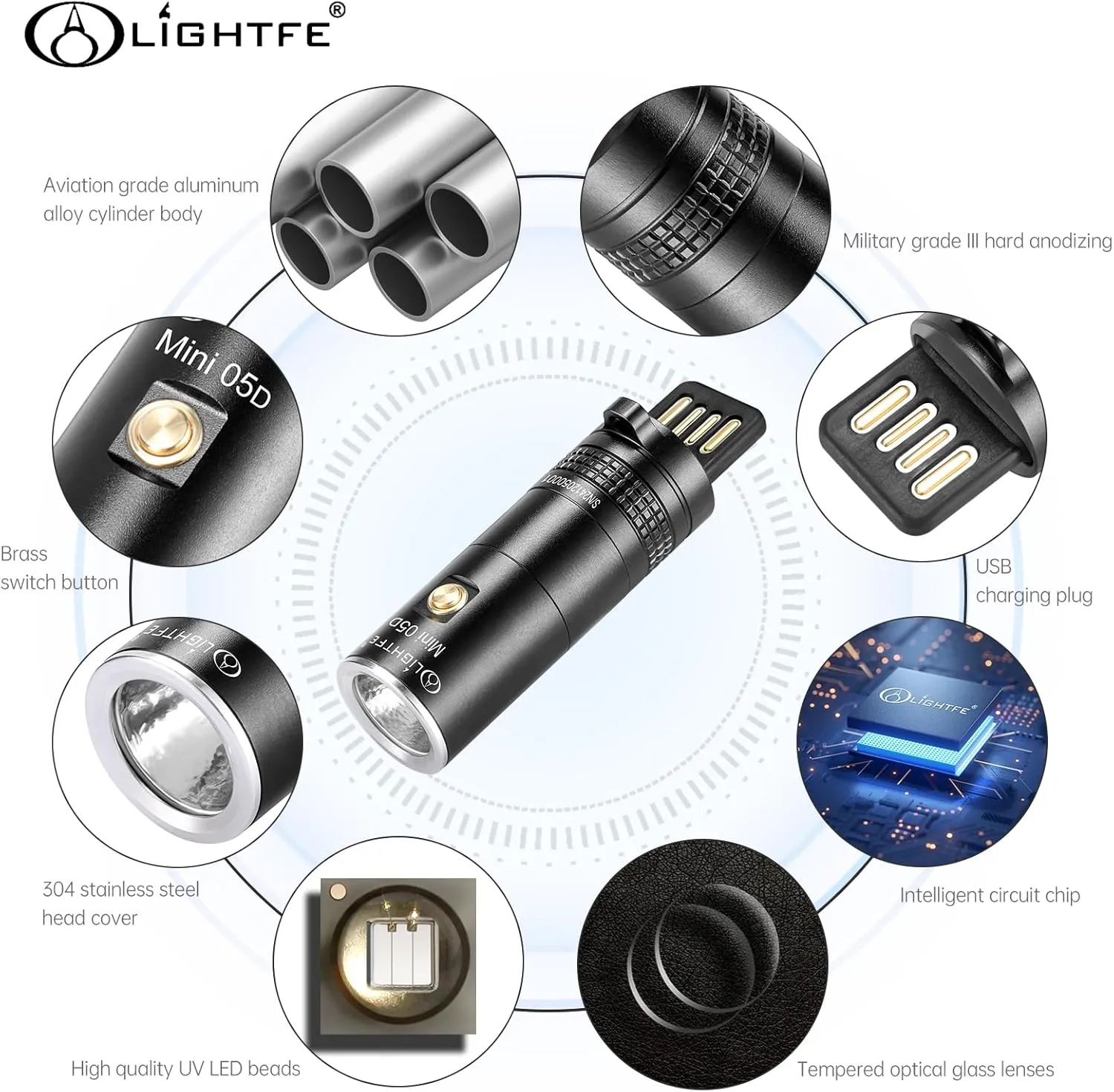 LIGHTFE MINI05 Keychain UV Flashlight Rechargeable Multi Functional MINI UV Light Intelligent Compact 365nm Small Flashlight (Mini05D)