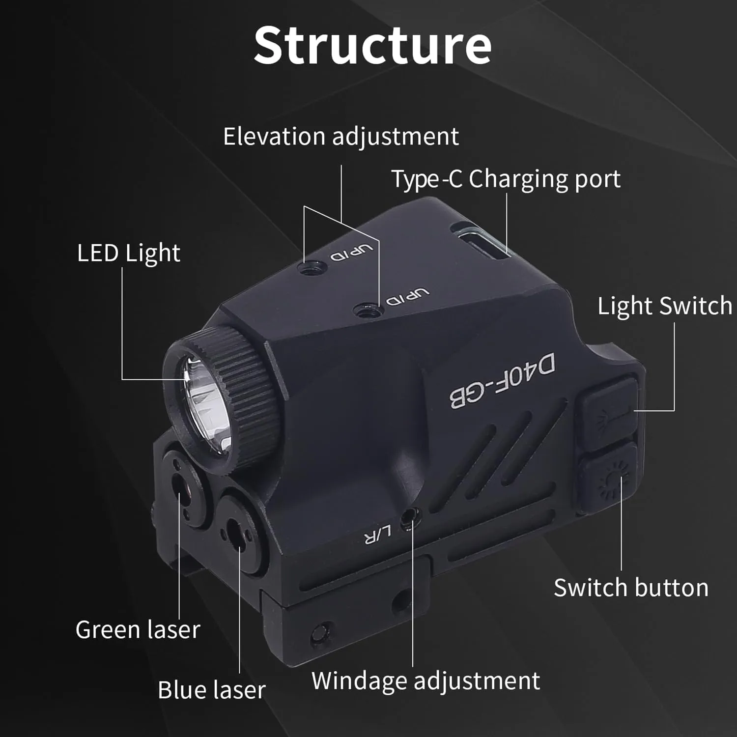 Low Profile Blue and Green Laser Sights Combo,Rechargeable Blue and Green Laser Light