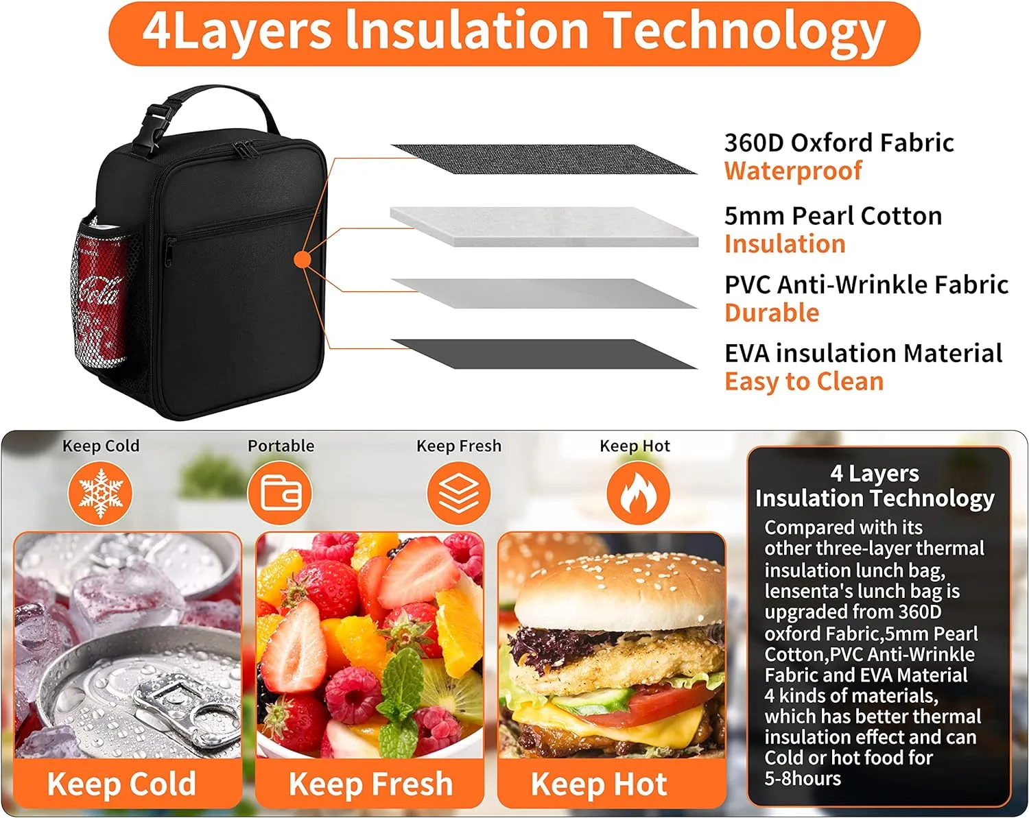 Lunch Box for Men - Reusable Lunch Bag Men Adult Women- Insulated Small LunchBox (Black