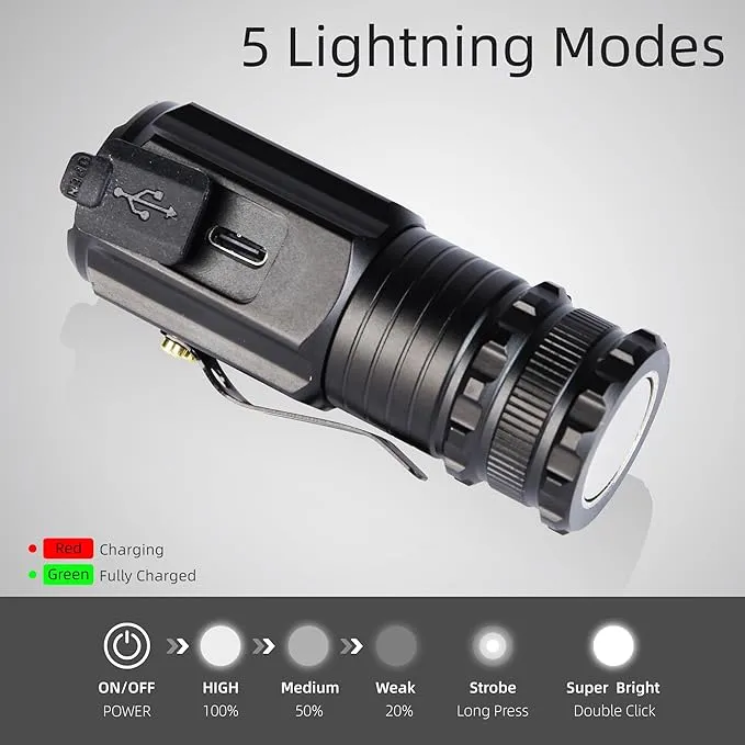Magnetic Flashlight Rechargeable 1000 Lumens Portable Mini Pocket Flashlight with Clip, USB C Rechargeable, 5 Lighting Modes for Everyday Carry Camping Hiking, IP65 Waterproof