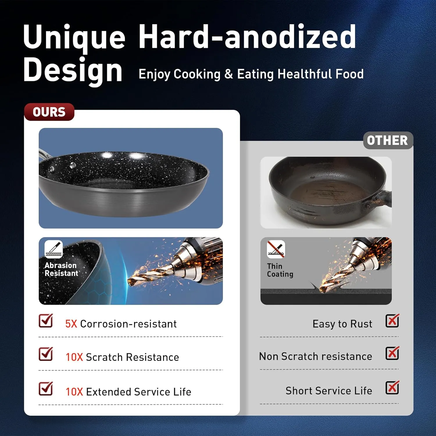 MAISON ARTS Hard Anodized Nonstick Frying Pans Set 3 Piece, 11" Skillet with Lid and 12" Fry Pan, Healthy Ceramic Coating with Stainless Steel Handle, Induction Compatible