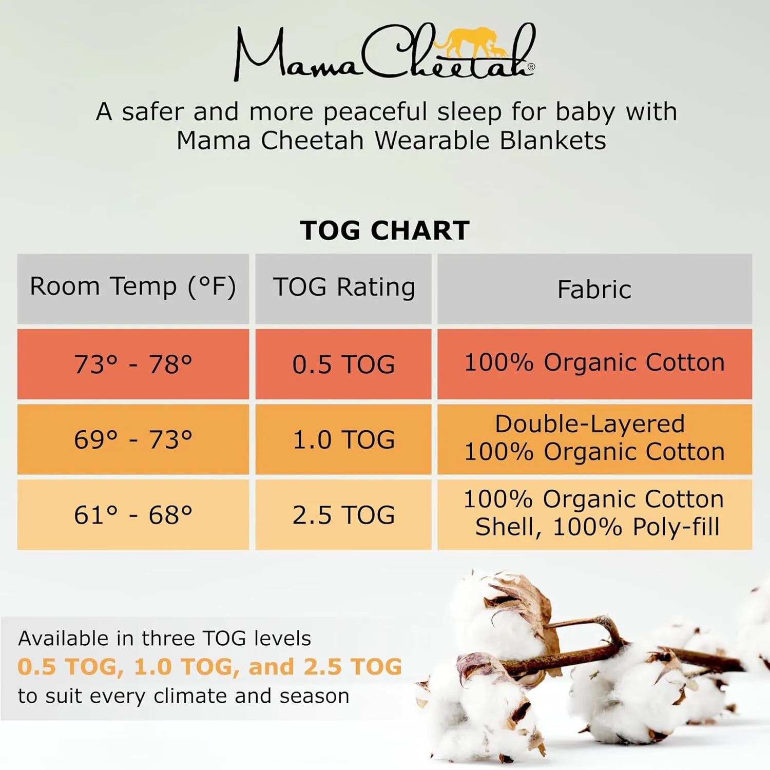 Mama Cheetah Toddler Sleep Sack with Feet 3T - 4T, 2.5 TOG Organic Cotton Baby Sleeping Bag with Legs, Baby Wearable Blankets for Walkers w/ 2-Way Zipper, Baby Sleep Sack for Girls & Boys, Large