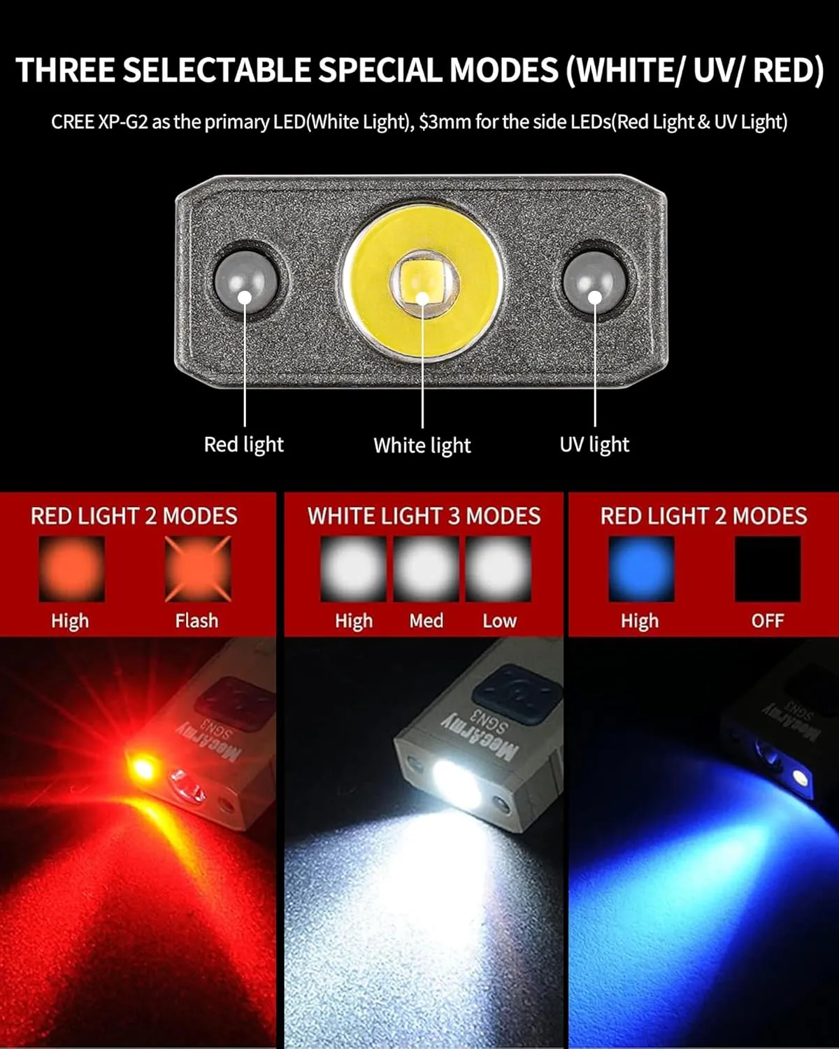 MecArmy SGN3 Mini Portable USB Rechargeable Multifunctional Keychain Flashlight|UV RED White Lights for Selectable| LED with 160 Lumens|Micro USB Recharge Designed for Everyday Carry (Tan)