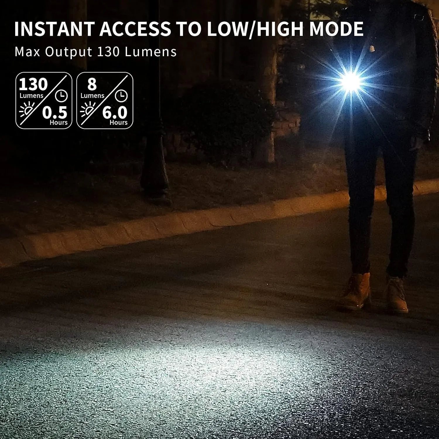 MecArmy X4S 130 Lumen Aluminum Super Micro-Sized Keychain EDC Flashlight with Micro USB Charging | Handheld Rechargeable Everyday Carry Car Keychain Light | Outdoor Camping Waterproof Torch (Blue)