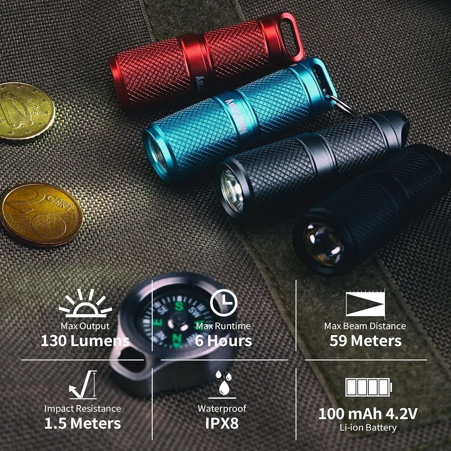 MecArmy X4S 130 Lumen Aluminum Super Micro-Sized Keychain EDC Flashlight with Micro USB Charging | Handheld Rechargeable Everyday Carry Car Keychain Light | Outdoor Camping Waterproof Torch (Blue)