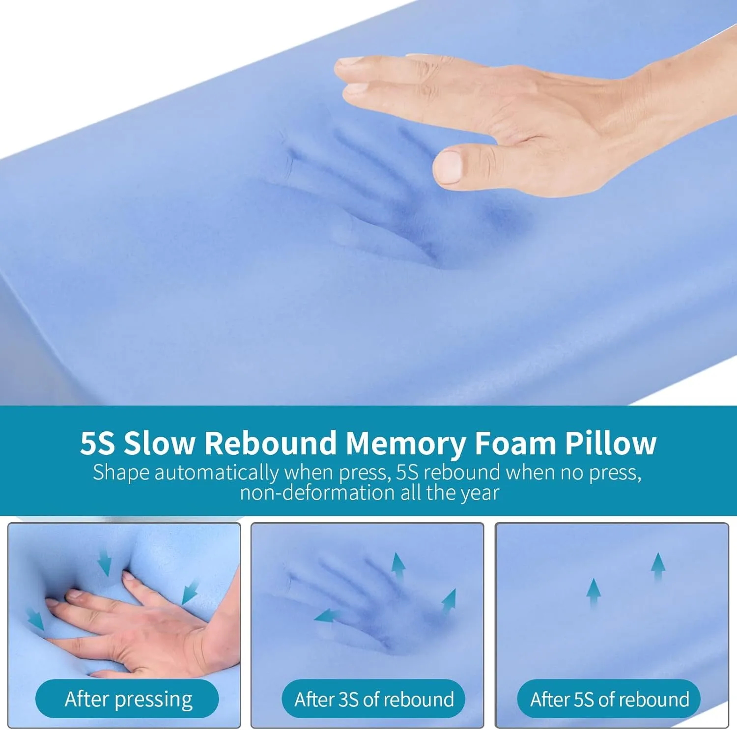 Memory Foam Bed Pillow for Sleeping, Ergonomic Cervical Contour Neck Support Orthopedic Pillow for Side Back Stomach Sleeper, Neck and Shoulder Pain