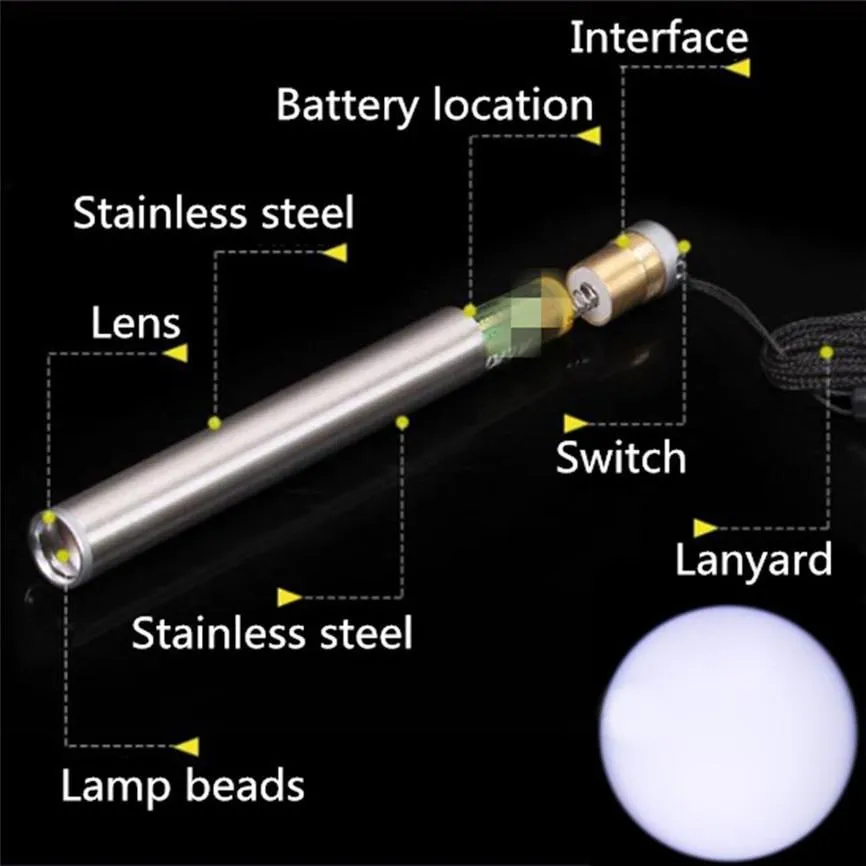 Mini LED Flashlight 5W