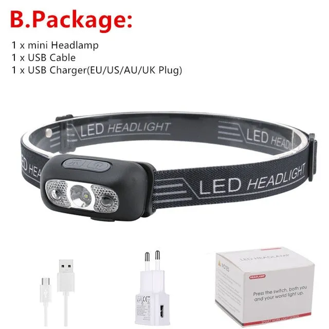 Mini Rechargeable Headlamp With USB