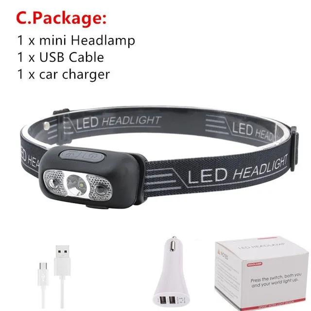 Mini Rechargeable Headlamp With USB