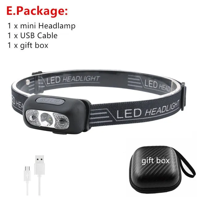 Mini Rechargeable Headlamp With USB