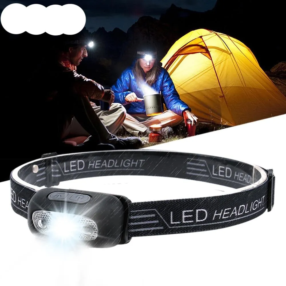 Mini Rechargeable Headlamp With USB