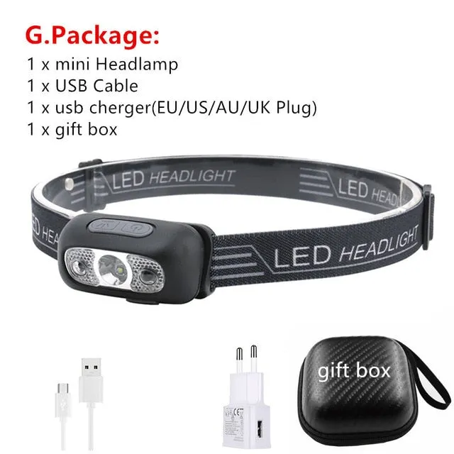 Mini Rechargeable Headlamp With USB