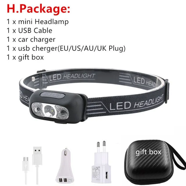 Mini Rechargeable Headlamp With USB
