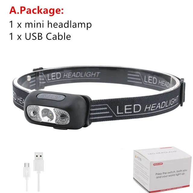 Mini Rechargeable Headlamp With USB