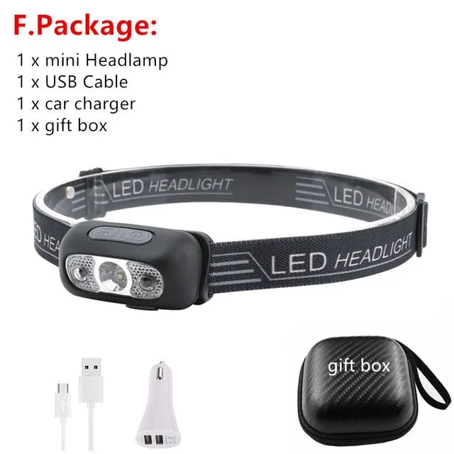 Mini Rechargeable Headlamp With USB