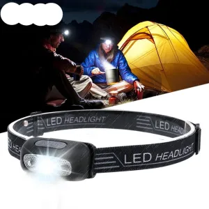 Mini Rechargeable Headlamp With USB