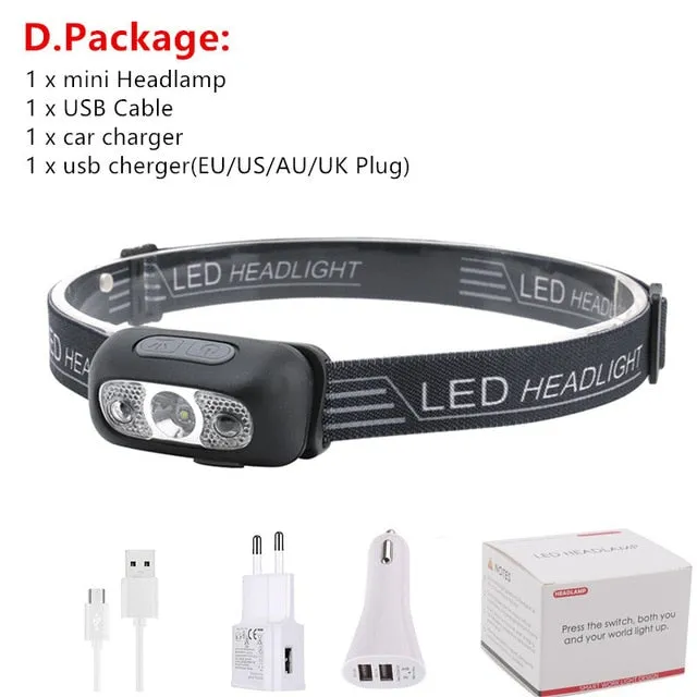 Mini Rechargeable Headlamp With USB