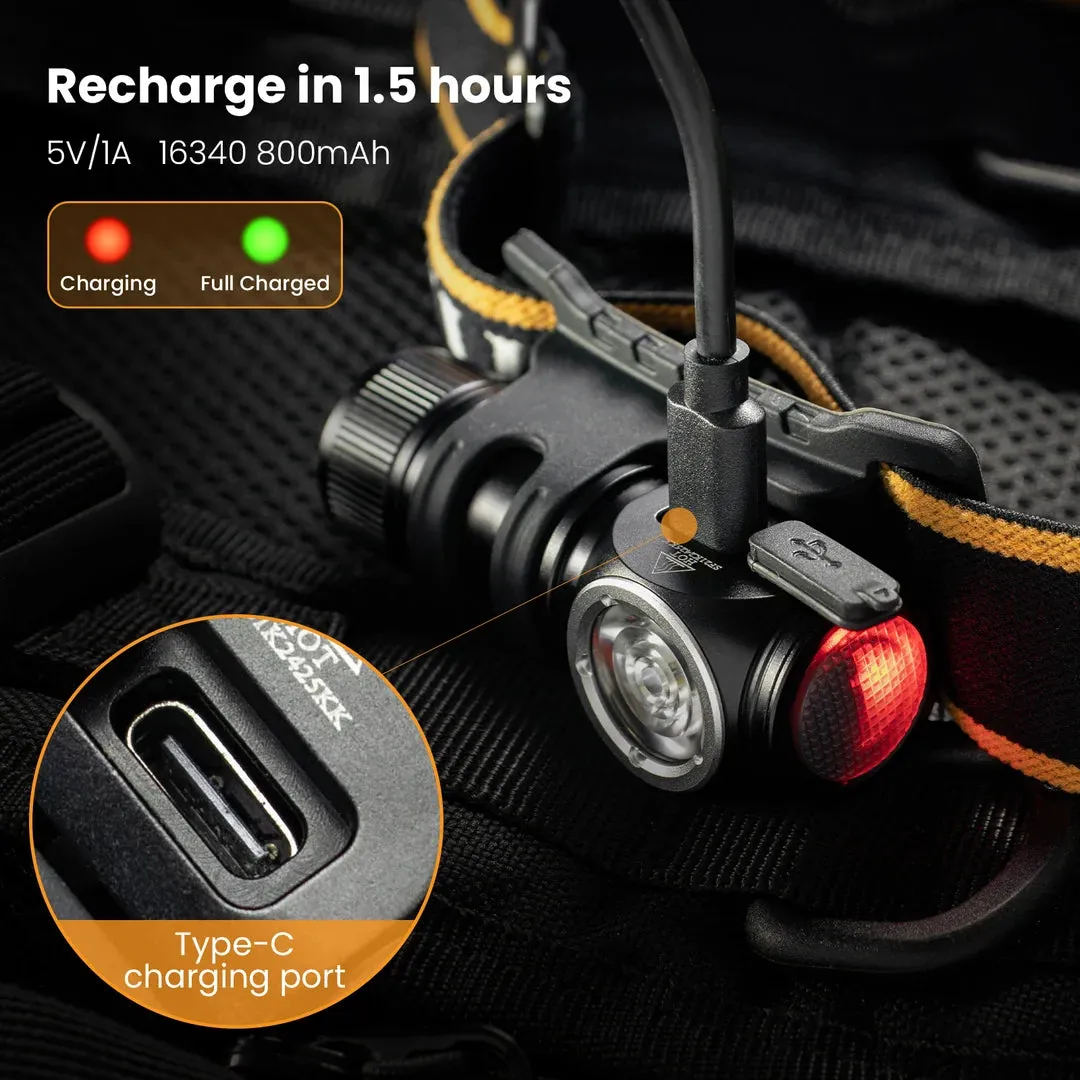 Mini USB-C Rechargeable Headlamp 1100lm 90 CRI Angle Flashlight with TIR Optics and Magnetic Tail