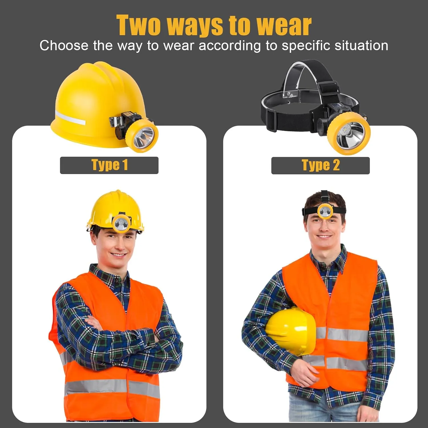 Mining Headlight Coon Hunting Light Mining Lights Rechargeable Mining Cap Lamp Flashlight 7 LEDs Explosion Proof Hard Hat BK3000 for Hunting Fishing Hiking(Yellow)