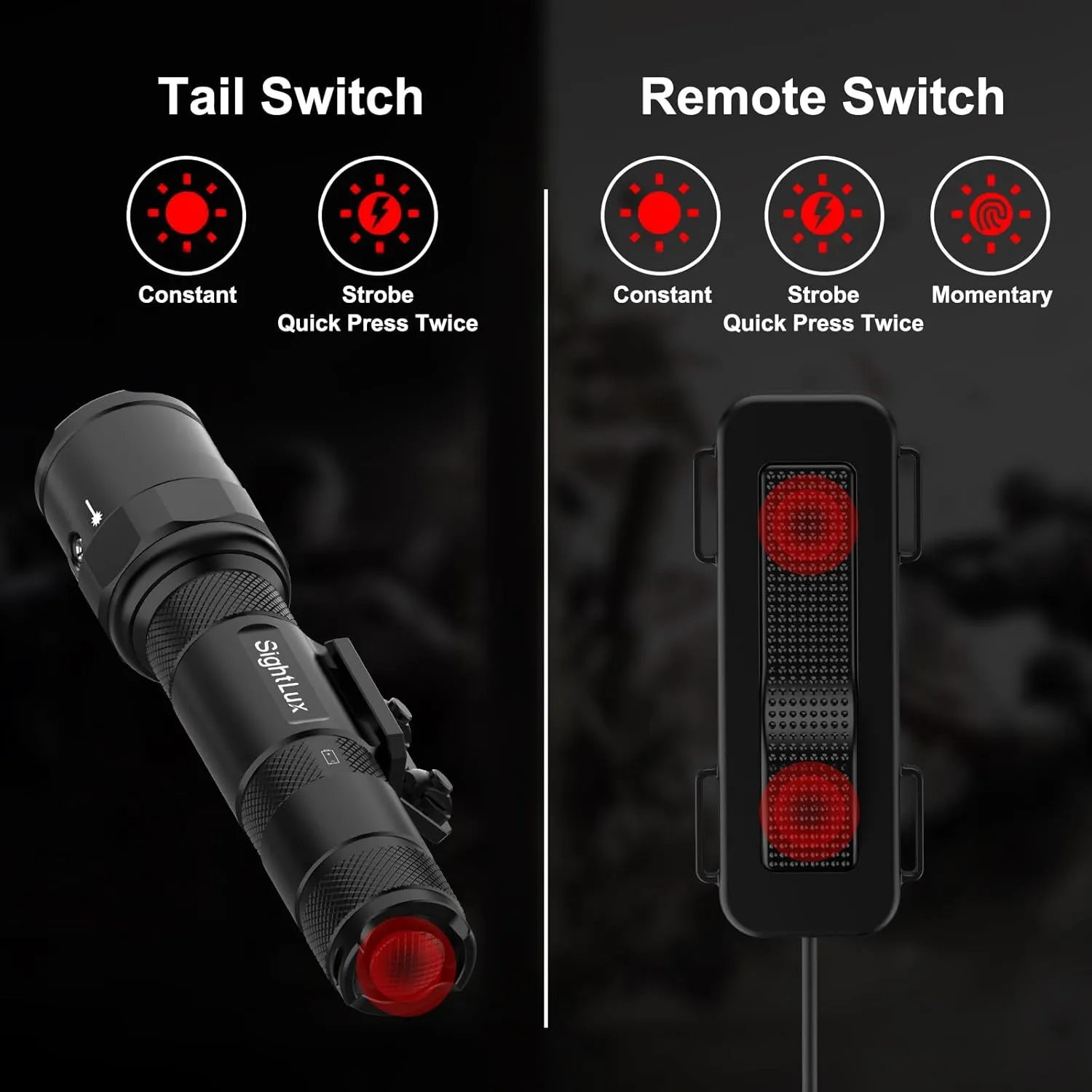 Mlok Flashlight Laser Combo for Rifle - 1250 Lumens Red Pistol Laser Light Combo for Long Gun,USB Rechargeable Tactical Weapon Flashlight with Remote Pressure Switch, 3 Modes, Black