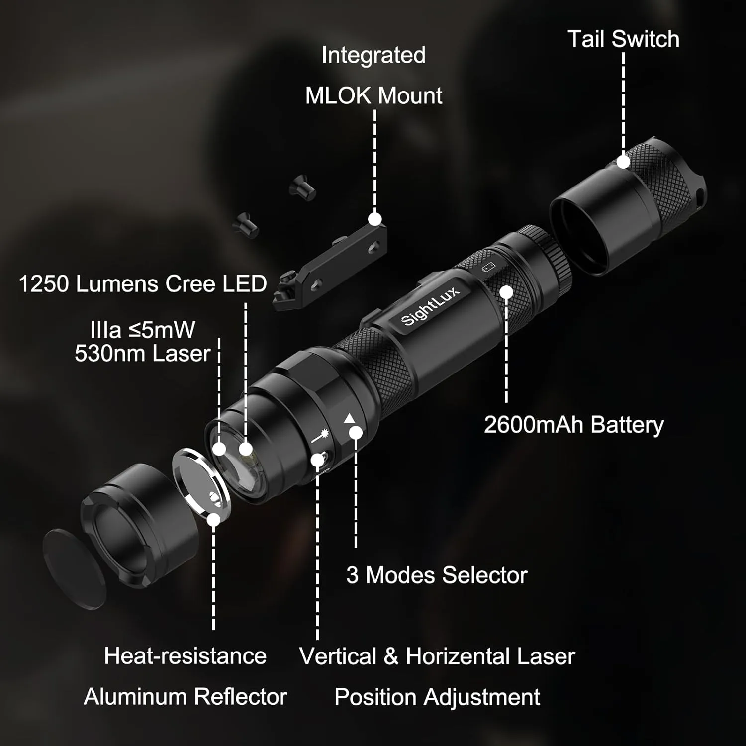 Mlok Flashlight Laser Combo for Rifle - 1250 Lumens Red Pistol Laser Light Combo for Long Gun,USB Rechargeable Tactical Weapon Flashlight with Remote Pressure Switch, 3 Modes, Black