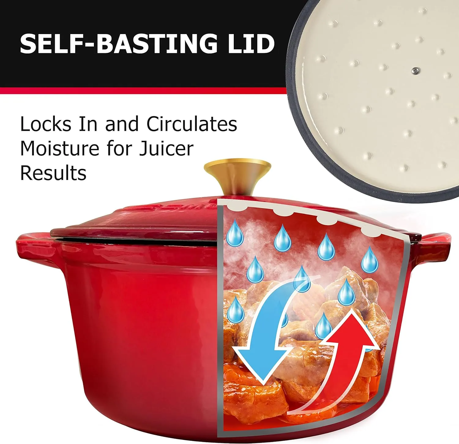 Mueller 6 Qt Enameled Cast Iron Dutch Oven, Heavy-Duty Casserole Dish and Braiser Pan with Lid and Stainless Knob, Safe for All Cooktops